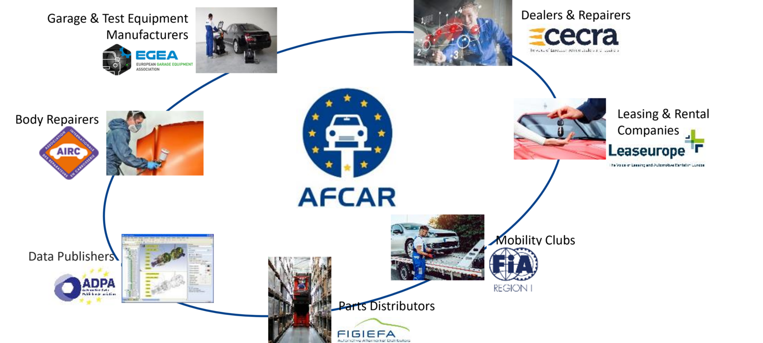 Afcar Alliances – egea-association
